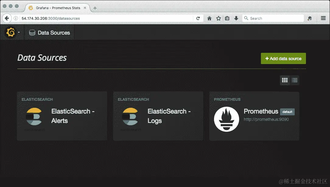 在 Grafana 中导入 Prometheus