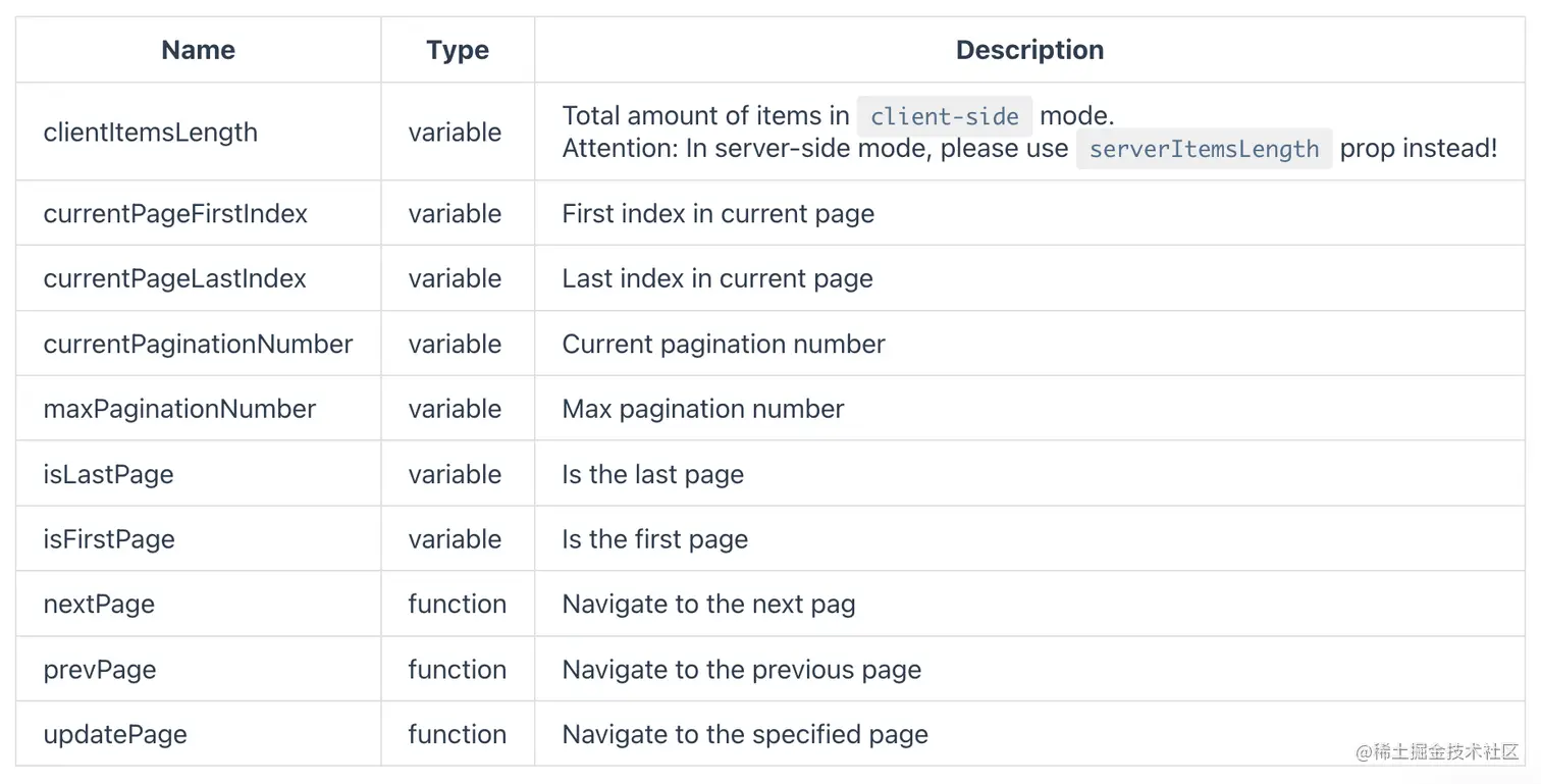 截屏2022-07-31 下午11.44.57.png