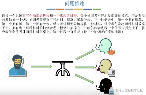 image-20220103151905225