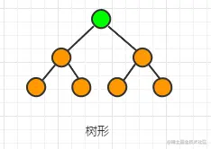 image-20211223114022415