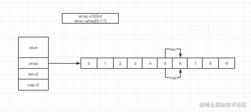 image-20210817182149227