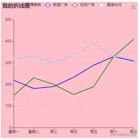 image-20230505151612833