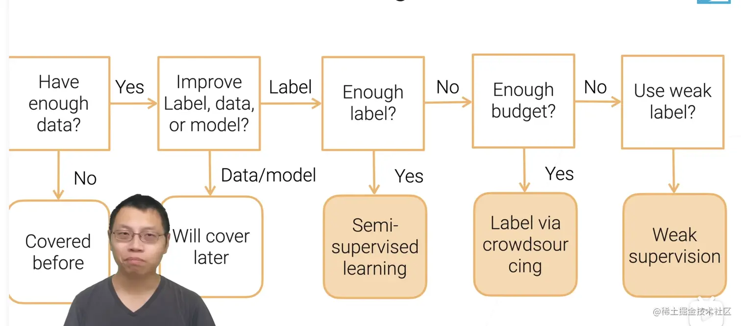 截屏2022-12-31 上午9.27.34.png