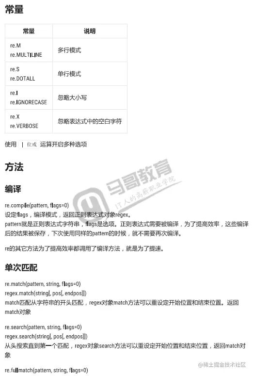 一学就会！正则表达式超详细讲解，看这一篇就够了