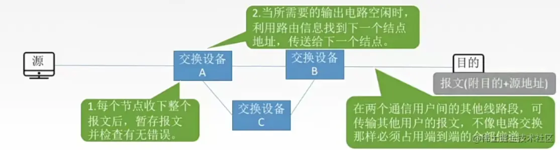 image-20220702213655041