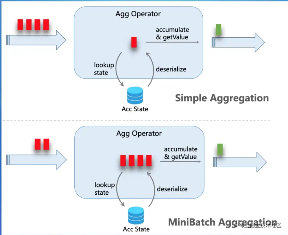 截屏2022-07-29 16.46.26.png