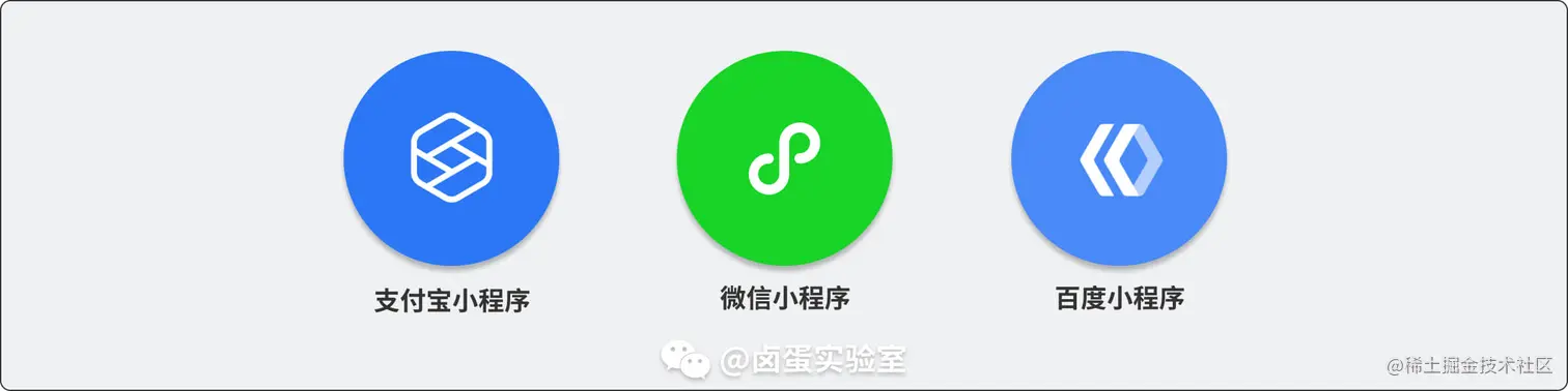 各大小程序平台