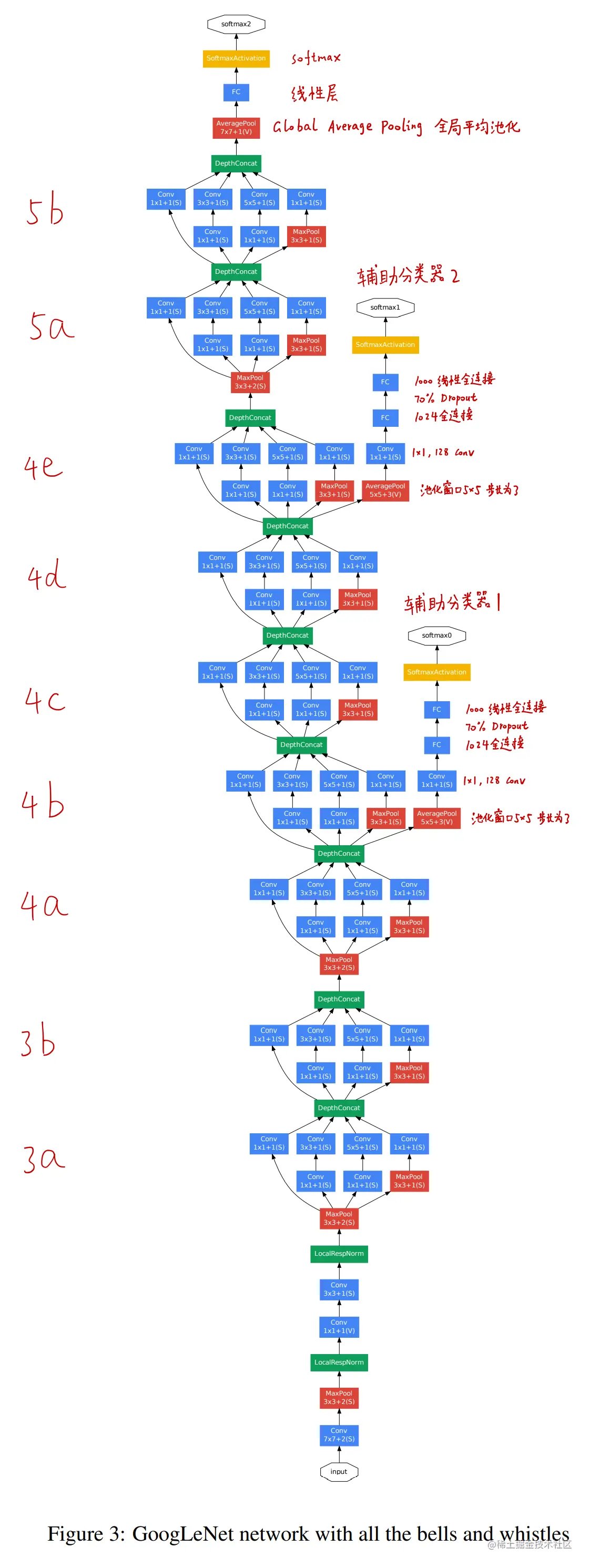 image-20220812151827074