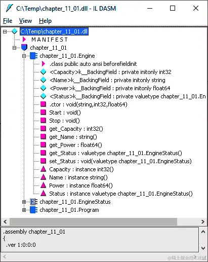 图 11.1 - chapter 11 程序集的反汇编源代码。