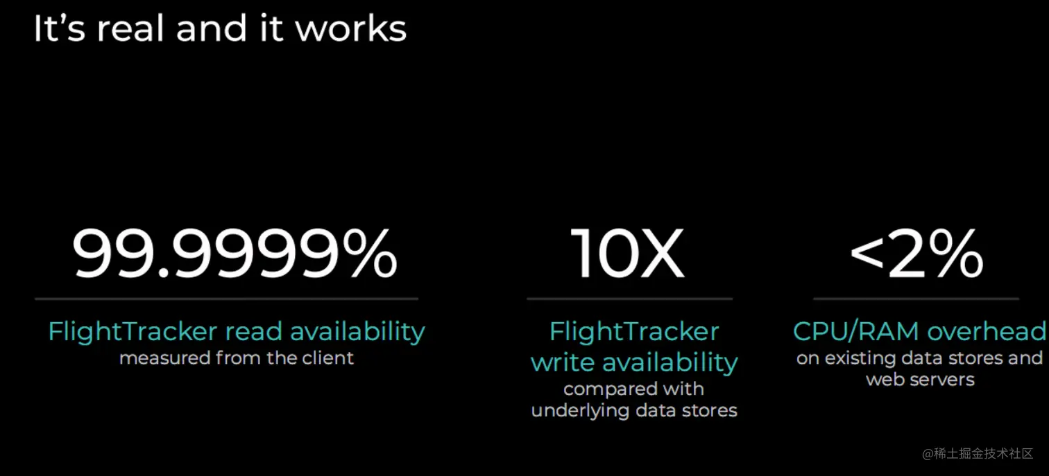 image-20221231232701550