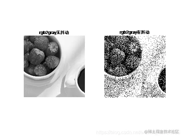 数字图像处理Matlab-彩色图像处理（附代码）