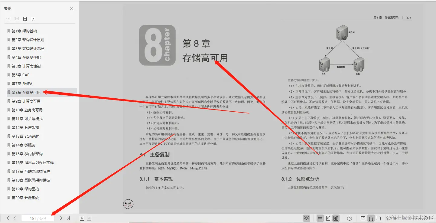 阿里P8纯手工打造架构师修炼手册，让你轻松驾驭分布式系统设计