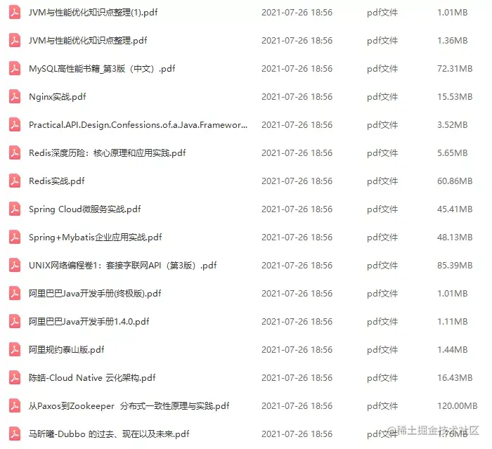 GitHub上堪称神级的Java技术栈手册火了，看完拿38K妥妥的