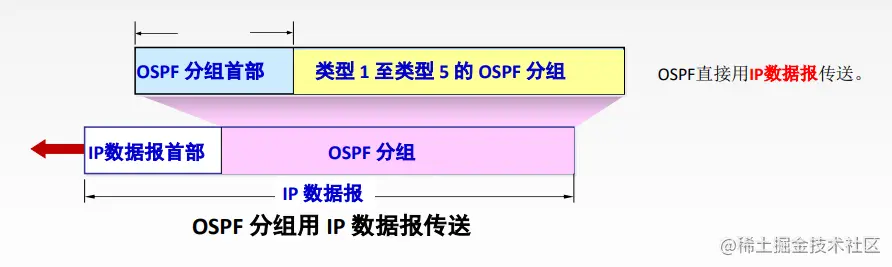 image-20221031190358638