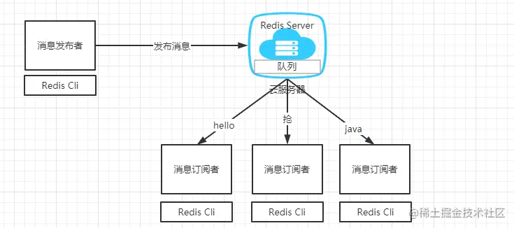 image-20210101113716069