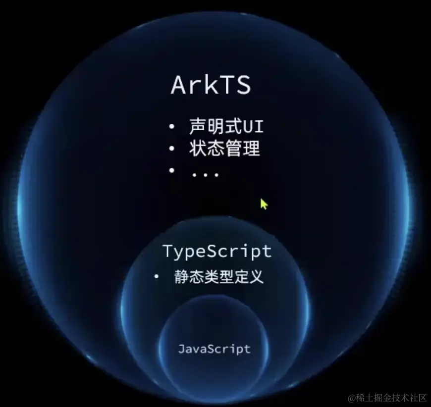 image-20231212223515532