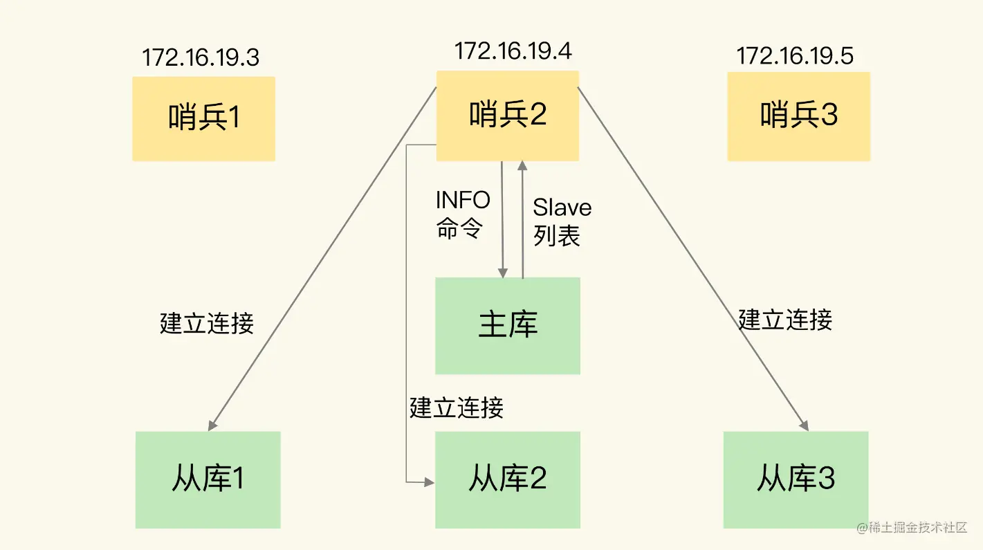 image-20221107190313155
