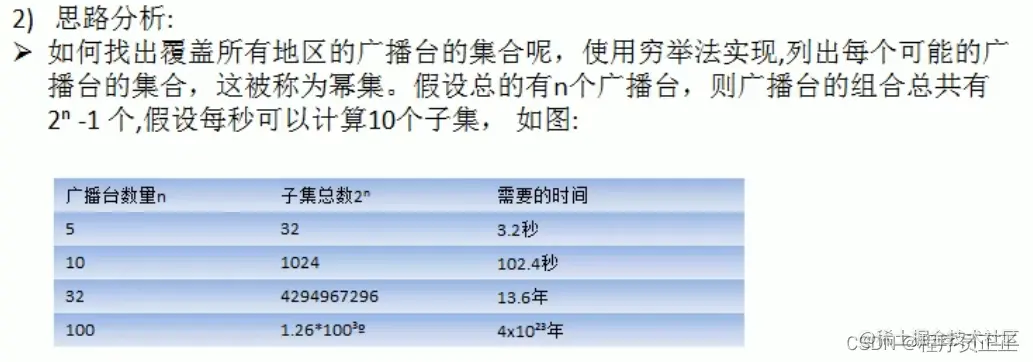 [外链图片转存失败,源站可能有防盗链机制,建议将图片保存下来直接上传(img-n4SG0Git-1647520188272)(C:\Users\许正\AppData\Roaming\Typora\typora-user-images\image-20220317110626555.png)]