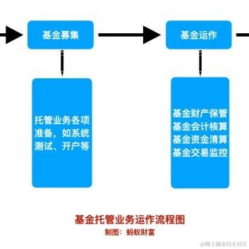 面包真好喝于2022-07-13 11:48发布的图片