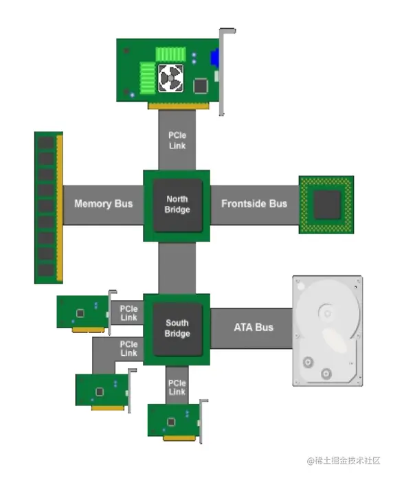 Screen Shot 2022-07-14 at 5.45.09 PM.png