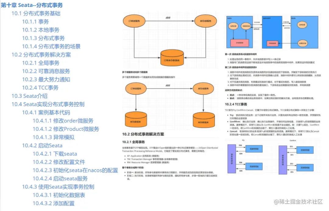 太牛了，阿里这份开发手册几乎涵盖了Spring Cloud所有操作