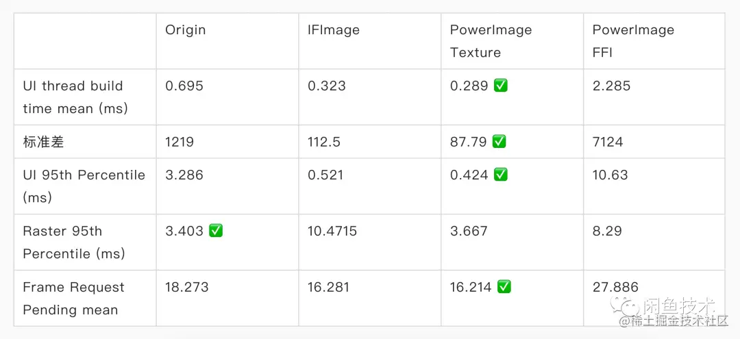 [图片上传失败...(image-1799cc-1636550411768)]