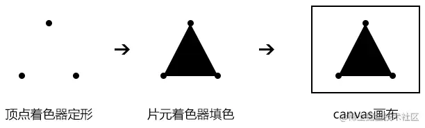 image-20211208112550007