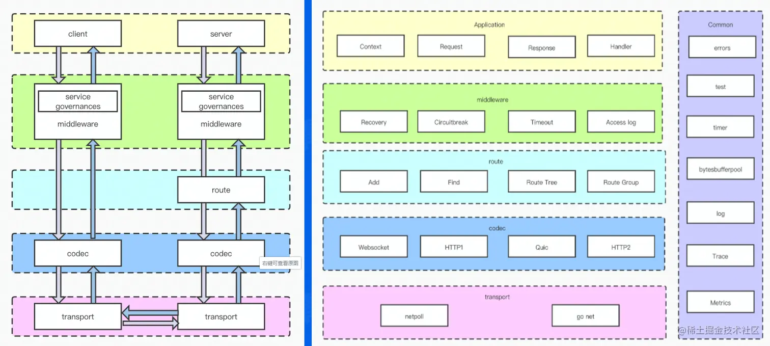 image-20220601171118732