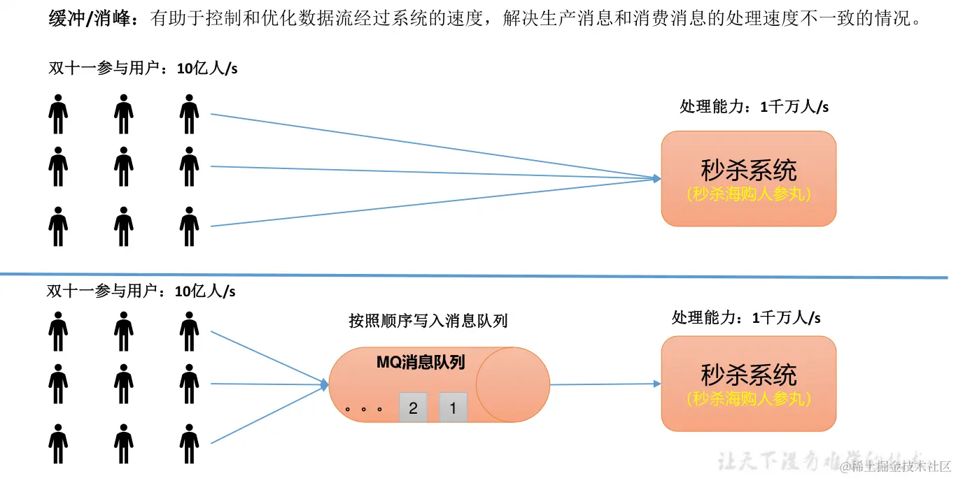 image-20240120115912219