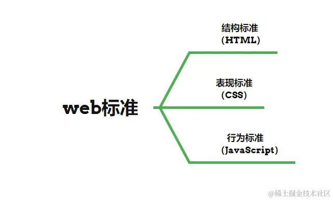 image-20230913223208810.png