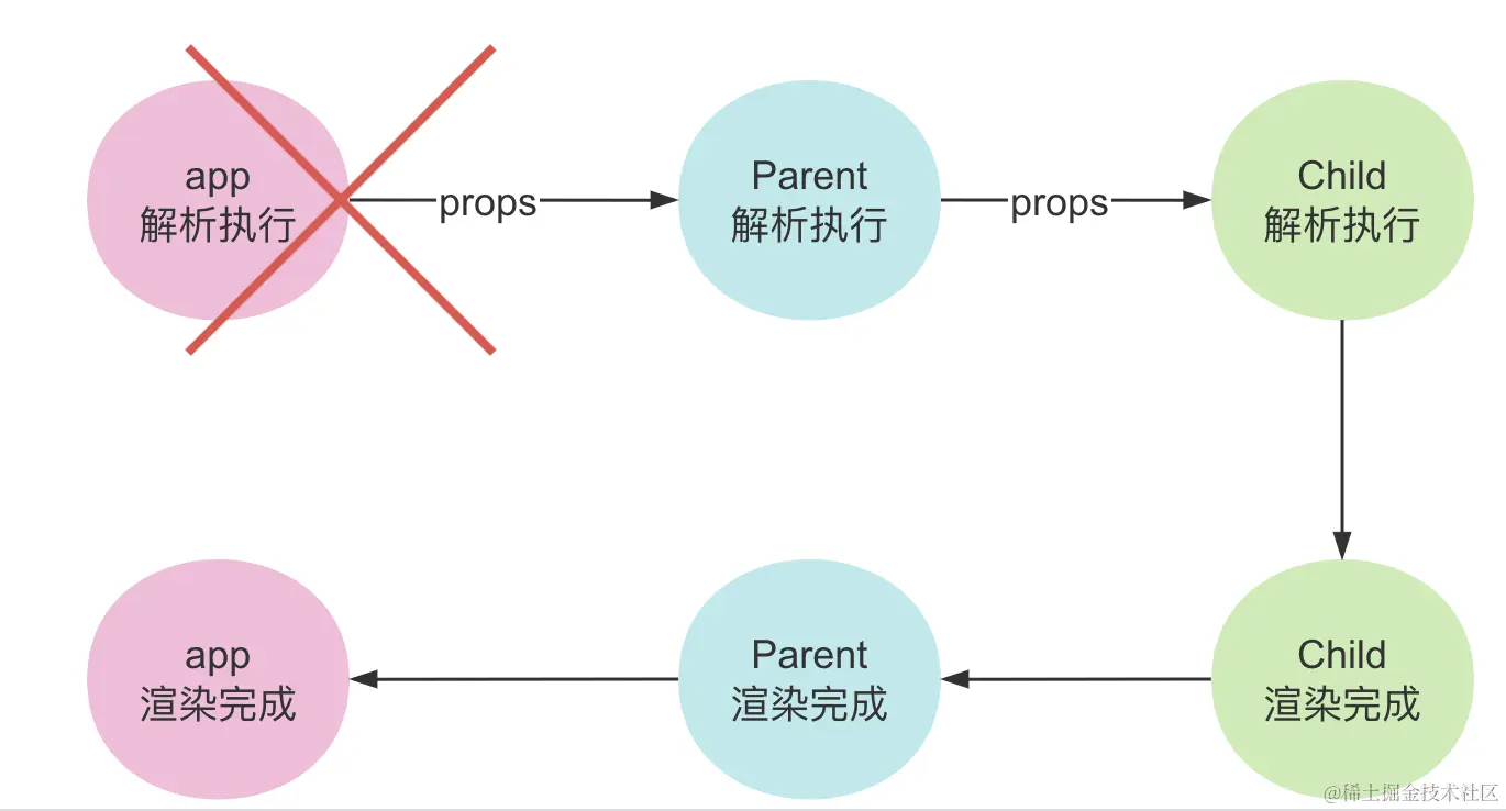 截屏2024-05-06 下午4.06.27.png