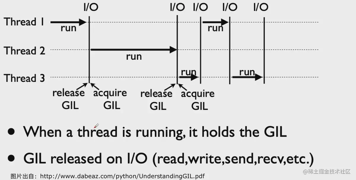 image-20220219192046527