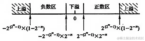 image-20240316113449175