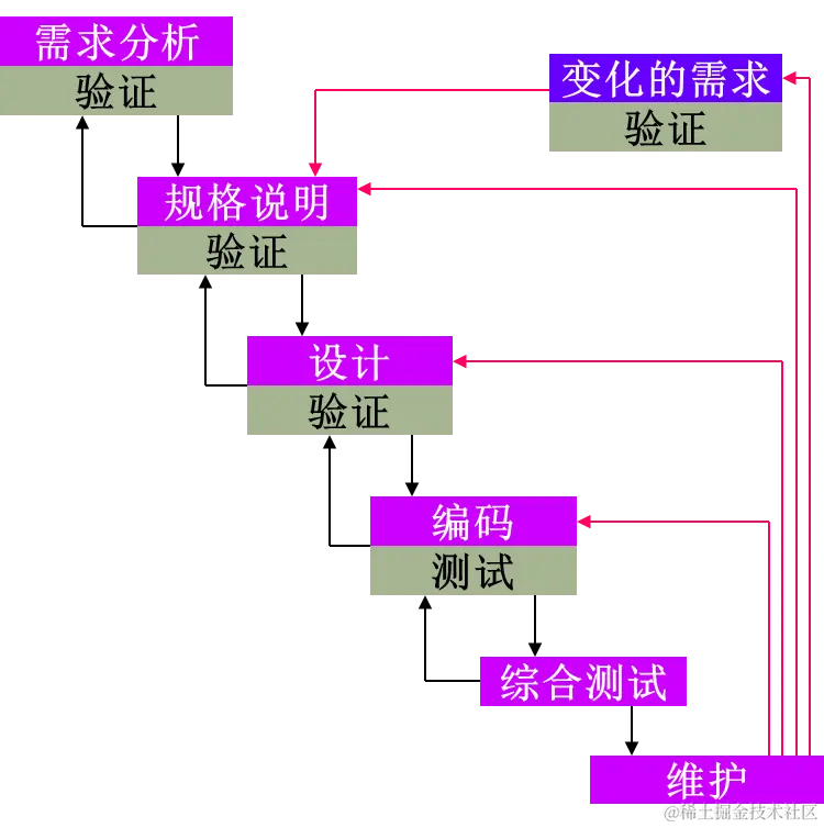 image-20231107181235030