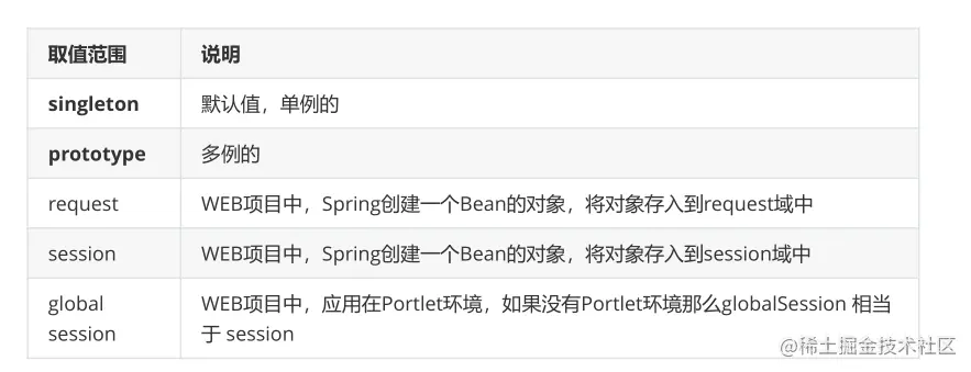 image-20220301201757498