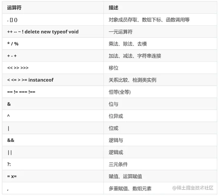 屏幕截图 2023-05-13 173046.png