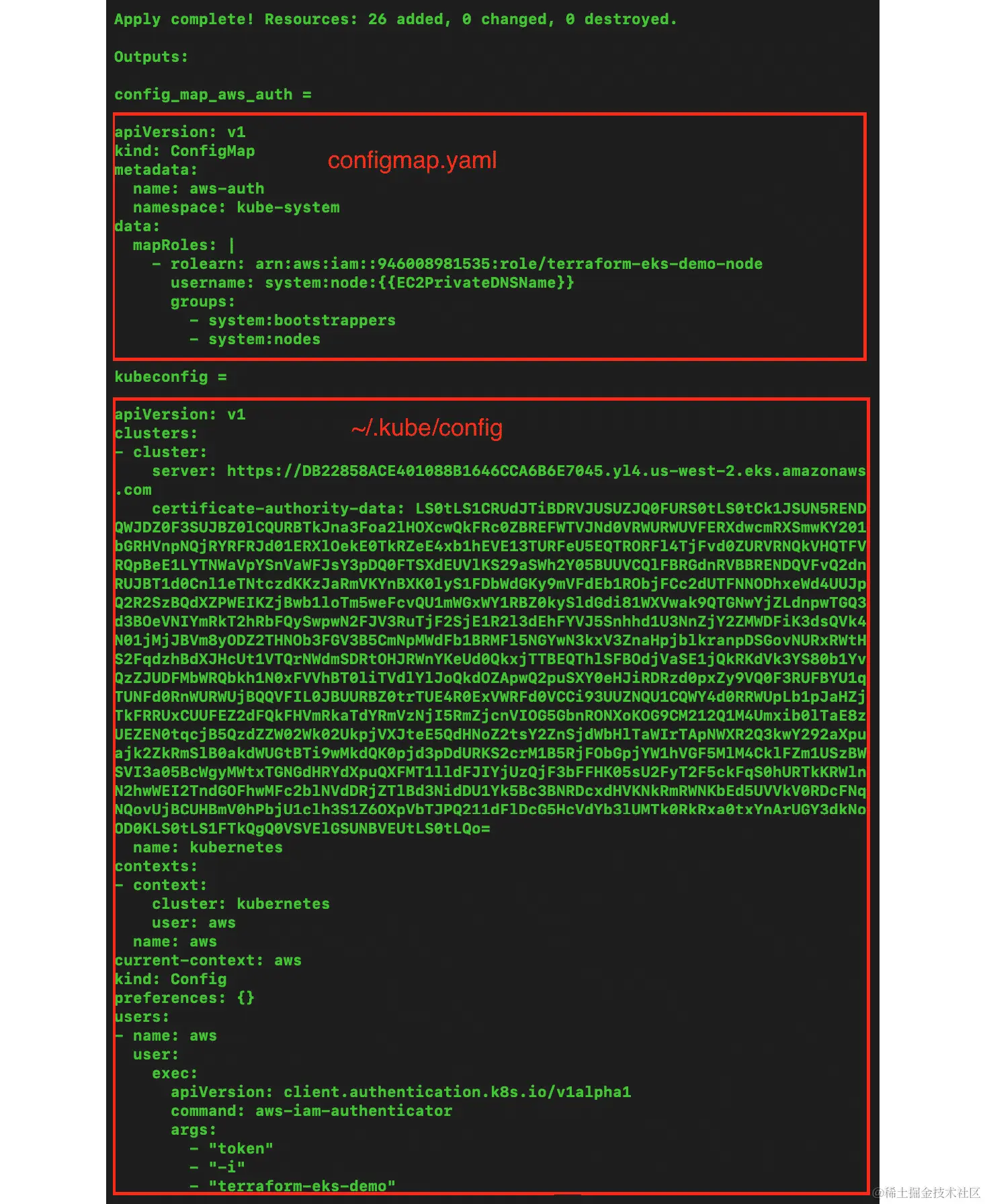 图 12.7：获取访问我们的集群所需的信息