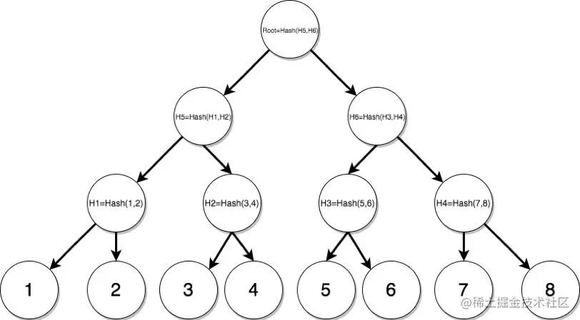 62E564ED-5E8E-4E9E-9F86-A68FCC9D3252