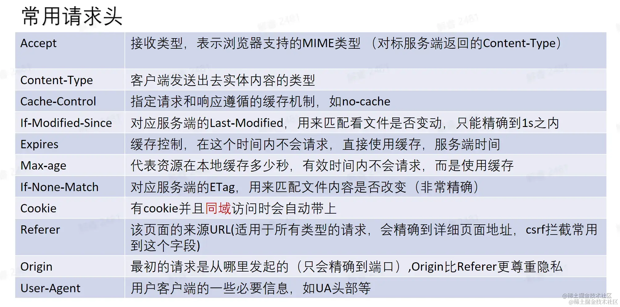 image-20230120191903816