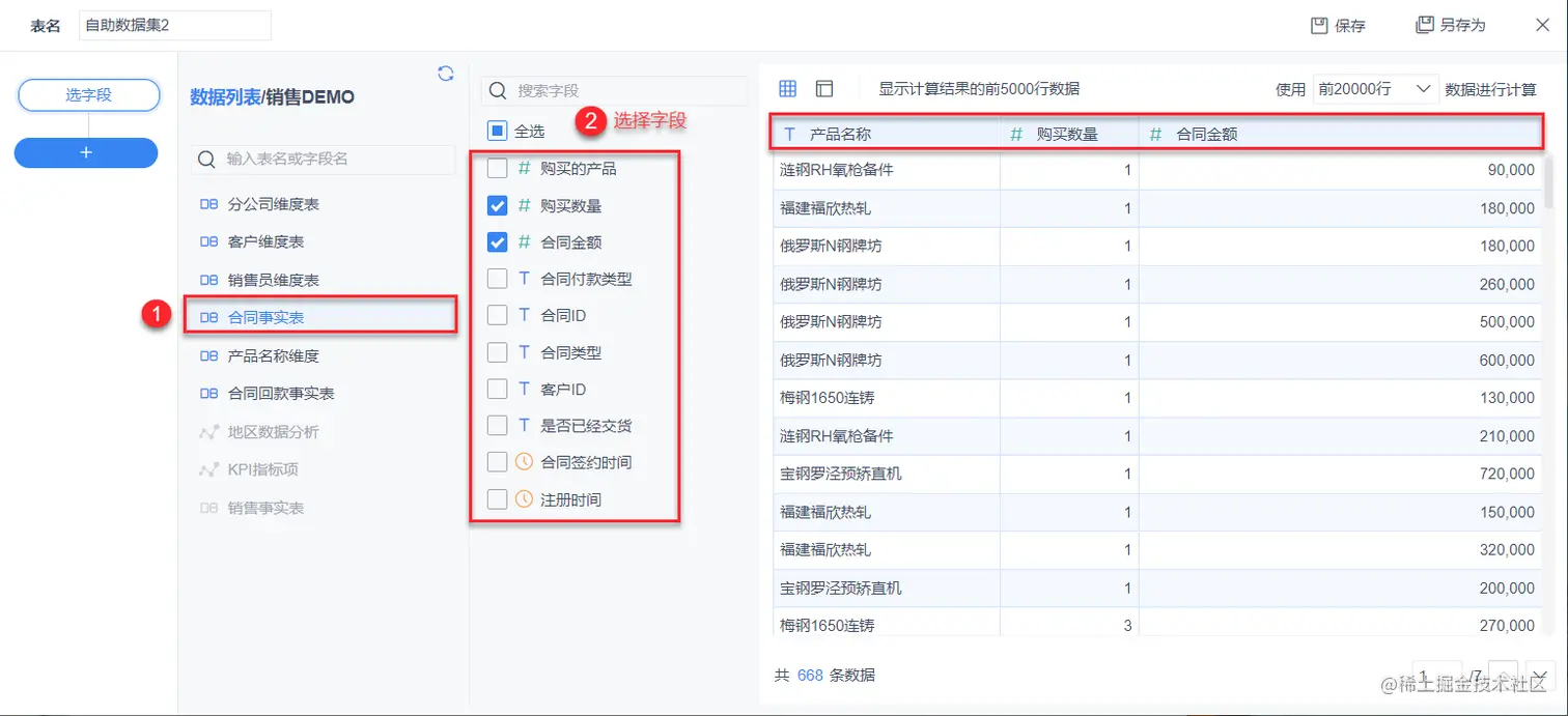 数据分析菜鸟怒怼面试官却被打脸，只会SQL也敢来面试？