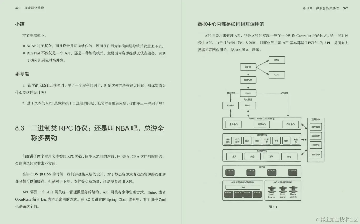 华为大佬纯手打《趣谈—网络协议.pdf》，看完只剩一个字：香