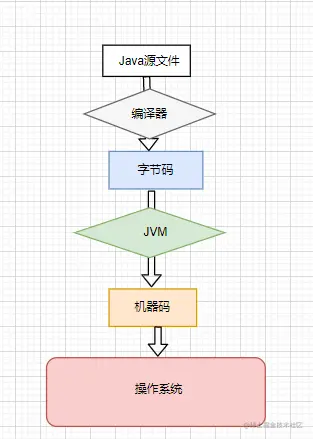 image-20210213164039026