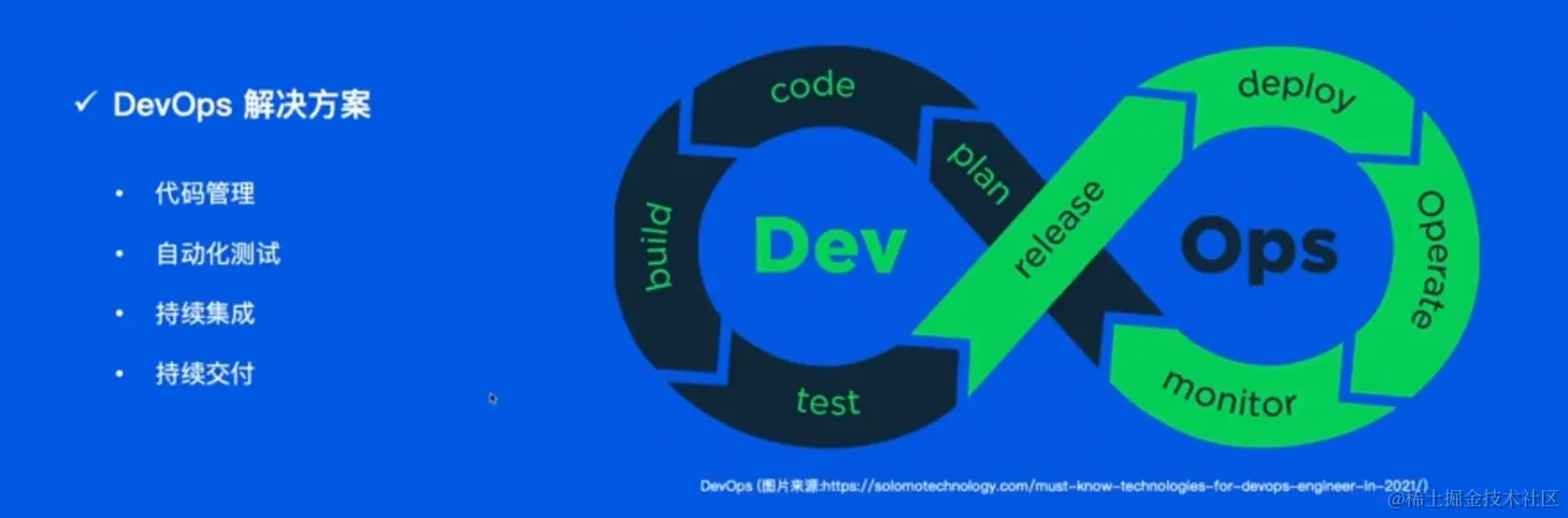 image-20220522105702790