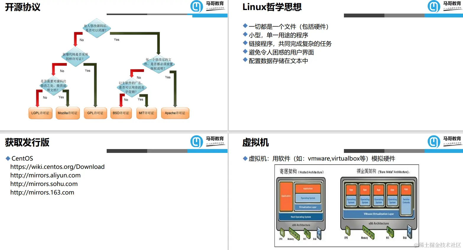 最全面！计算机基础知识超强总结，干货满满，新手也能轻松读懂