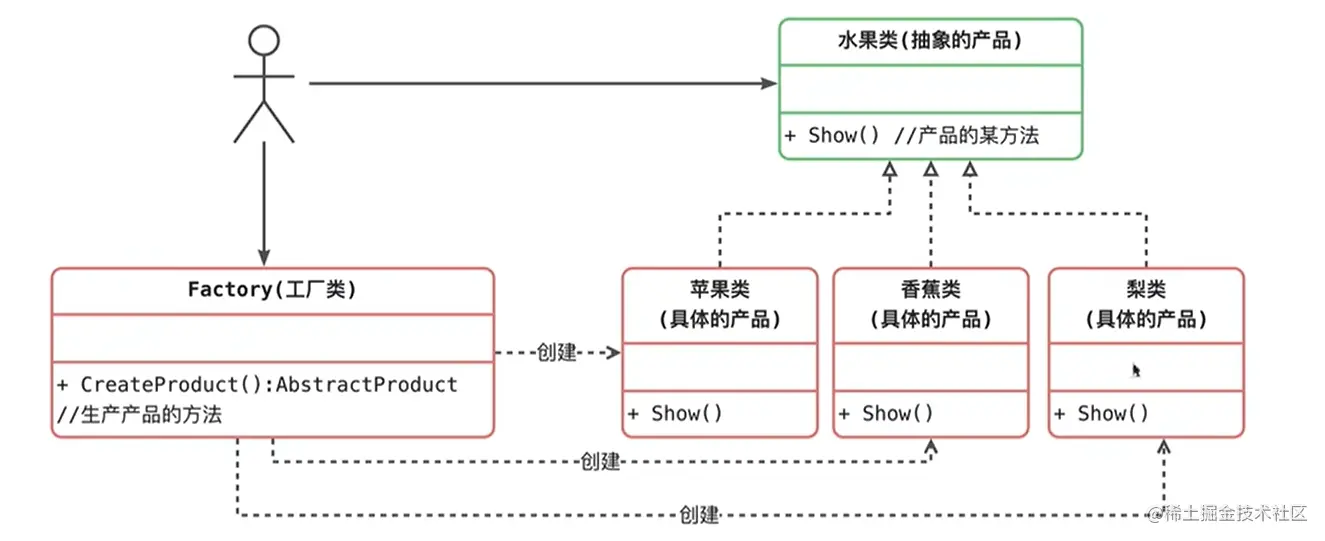 image-20230119172109475