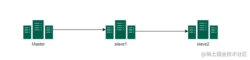 image-20220903184357046