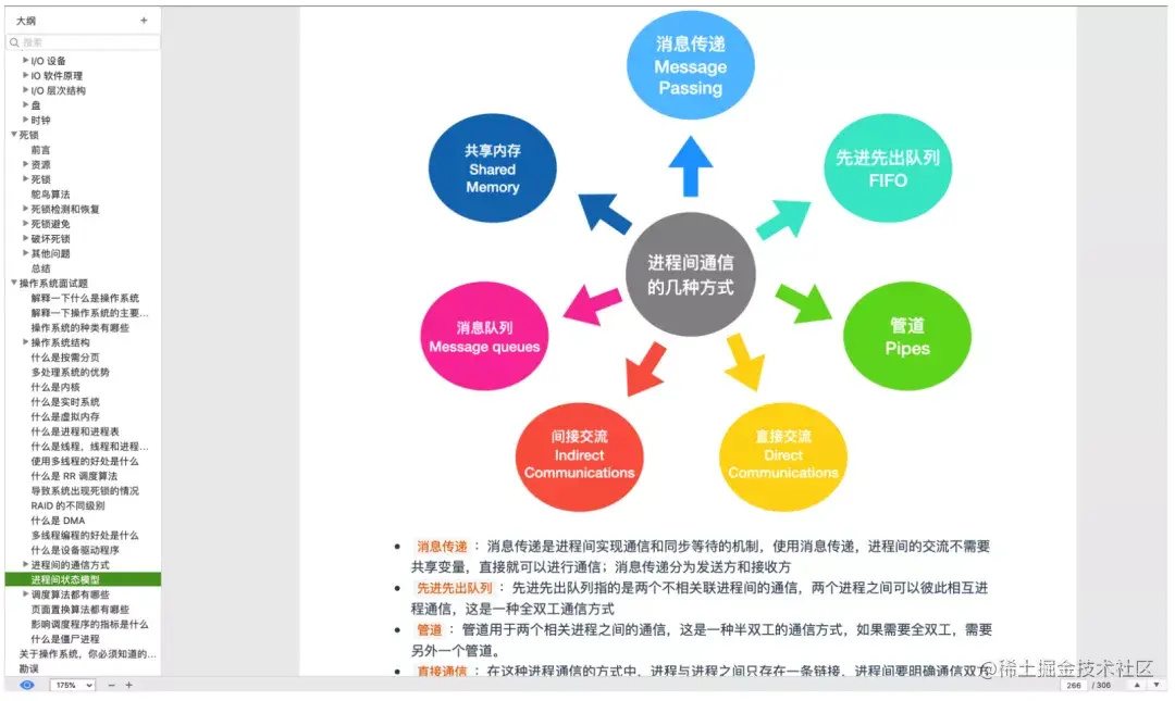 涵盖了所有计算机底层知识总结与操作系统的实战教程，建议收藏