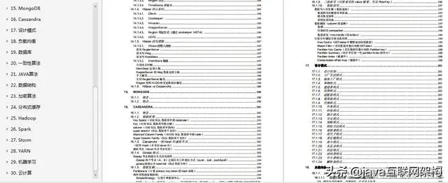 阿里巴巴高级面试题（首发、高频136道、含答案）
