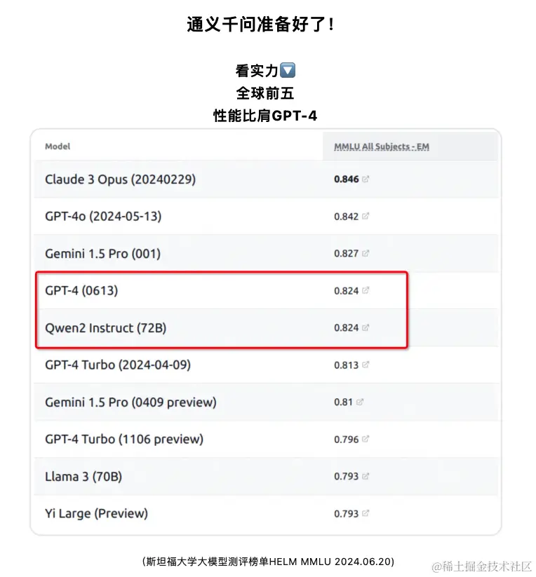阿里云 推文截图