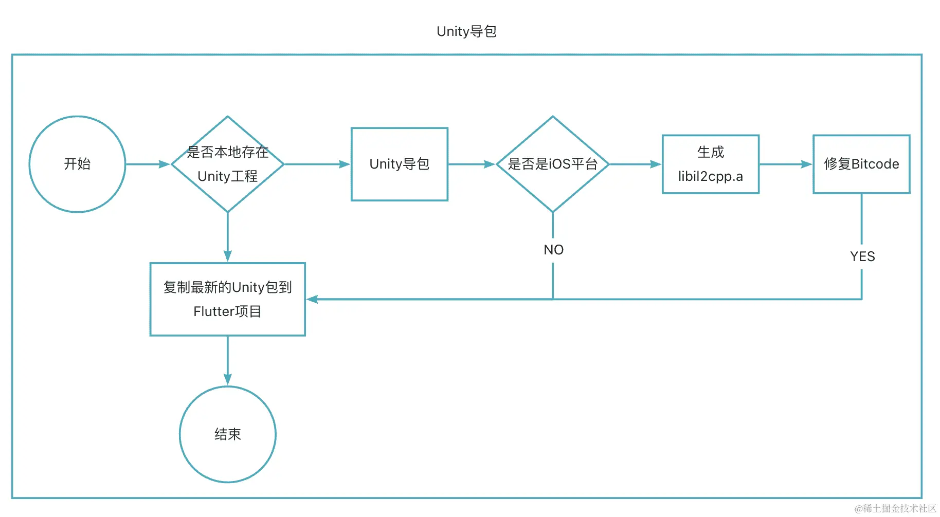 image-20231227144612719